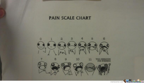 Name:  Pain-Scale-Chart_c_136809.jpg
Views: 286
Size:  61.1 KB